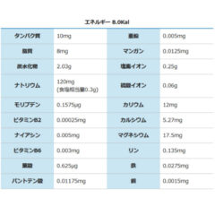 honekun_005