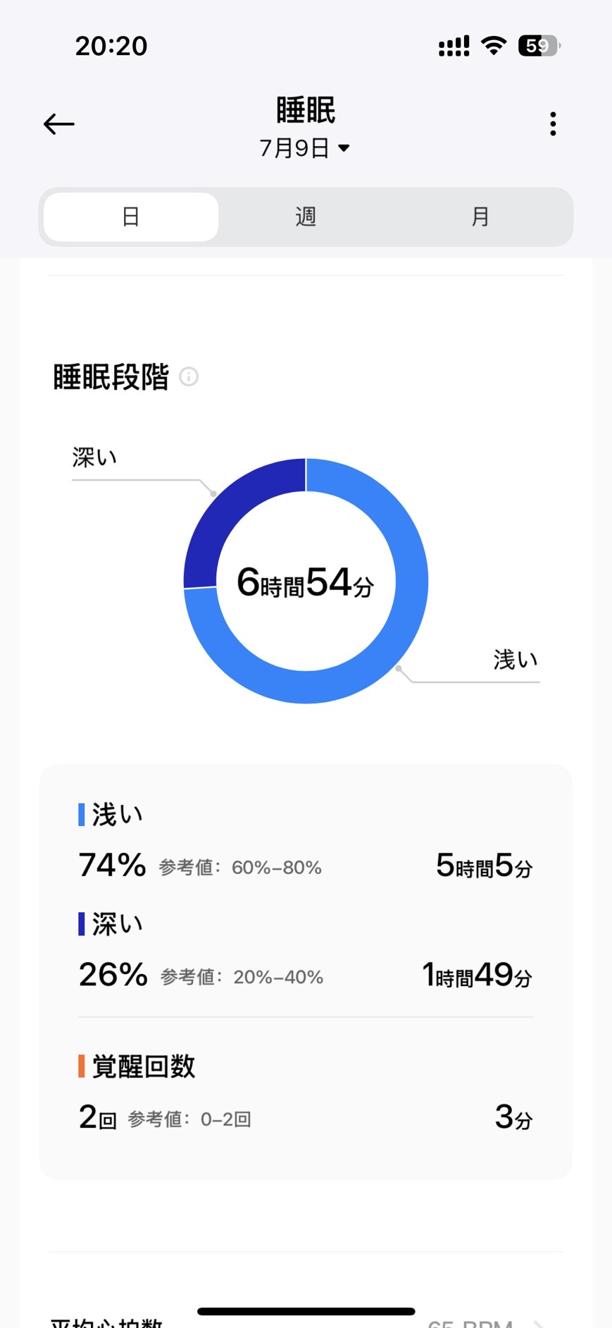 鍼灸不眠治療改善①
